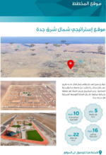 بلكات للبيع – جدة (عسفان)